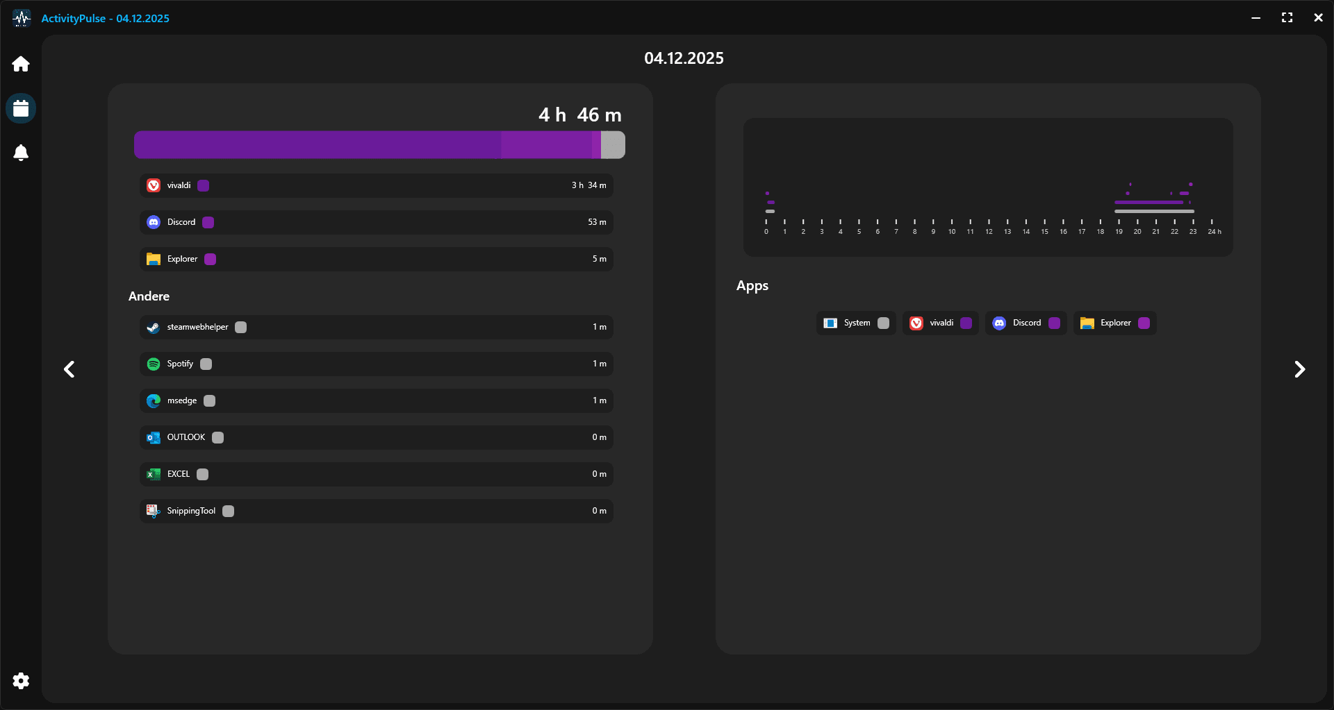 Activity Pulse release date